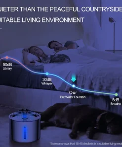 Stainless Steel Cat Water Fountain 2.5L – Automatic Pet Water Bowl with LED & Auto Shut-Off 2