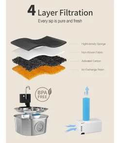 3.2L Stainless Steel Pet Water Fountain – Wireless Smart Automatic Cat & Dog Drinking Fountain 6