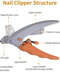 Professional Pet Nail Clippers with LED Light – Cat & Dog Nail Trimming Scissors 4